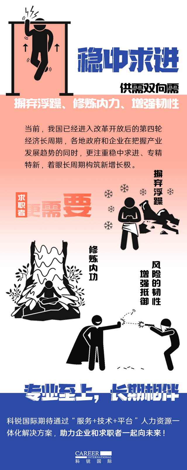 AG公司国际《2022人才市场洞察及薪酬指南》核心发现