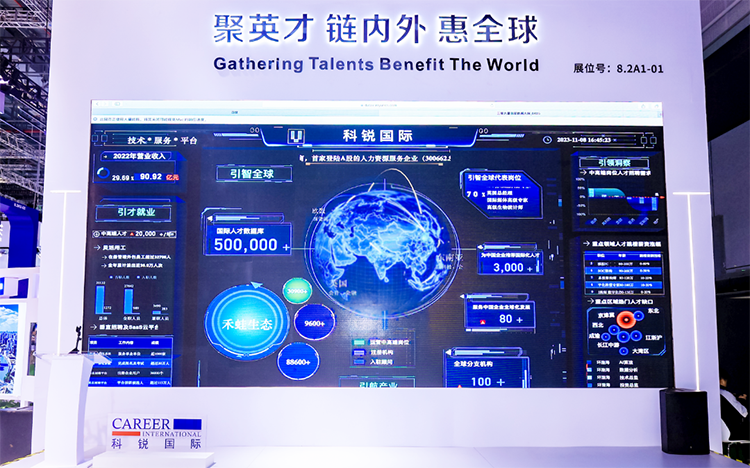 人力资源公司AG公司国际参与23年第六届进博会