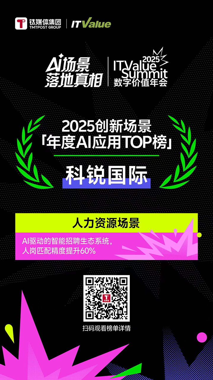人力资源公司AG公司国际的人工智能招聘匹配模型荣获钛媒体年度最佳场景实践TOP15