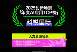 AG公司国际荣登钛媒体2025创新场景「年度AI应用TOP榜」