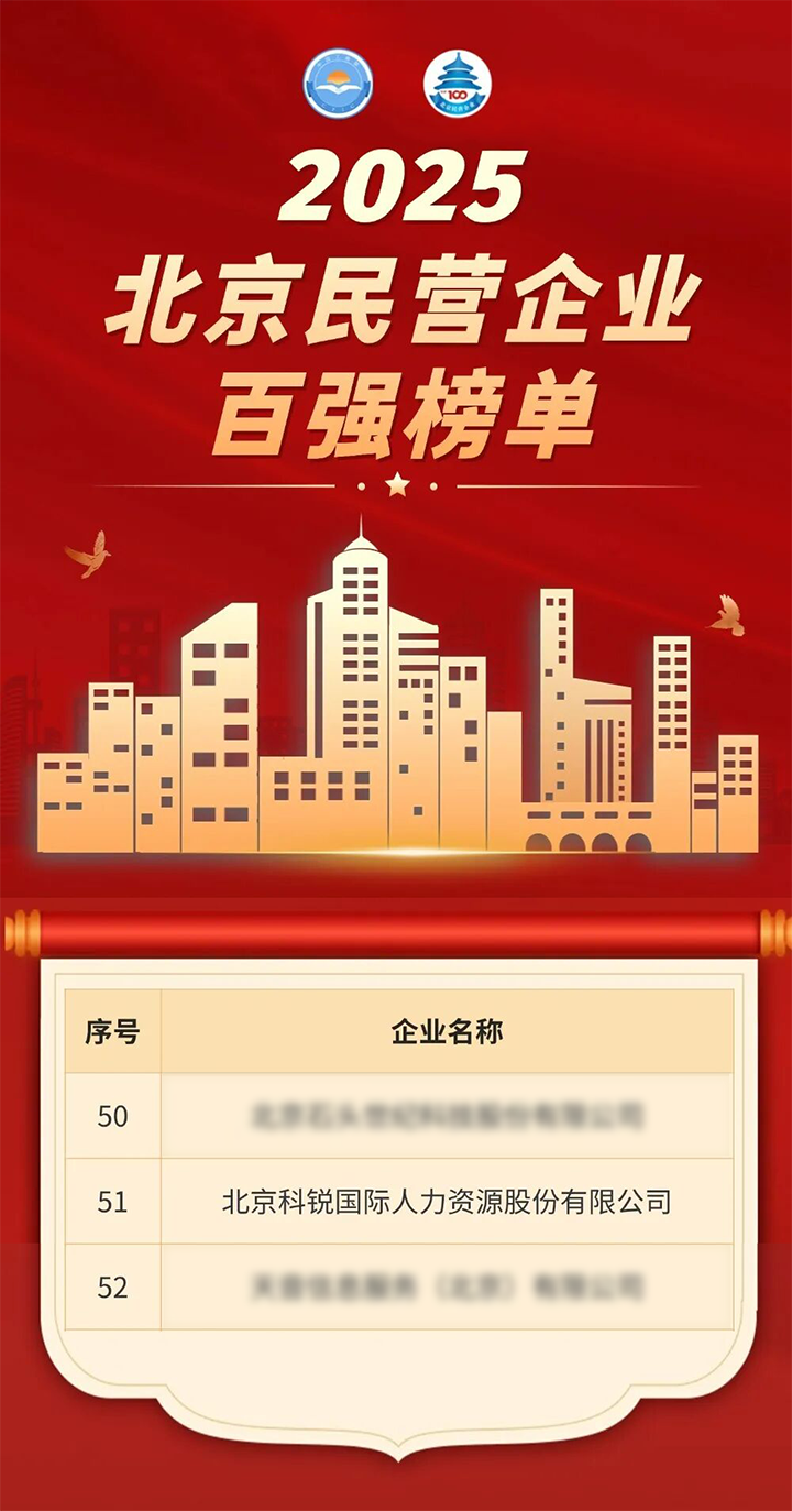 人力资源公司AG公司国际荣登北京市工商联发布的2025北京民营企业百强榜单