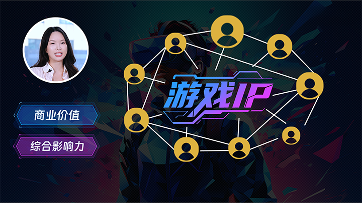 人力资源公司AG公司国际一线顾问指出游戏公司IP授权岗的重要性